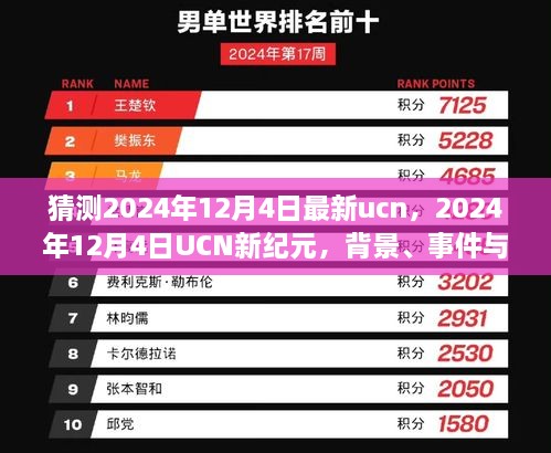 深度剖析，2024年12月4日UCN新紀元的背景、事件與影響猜測