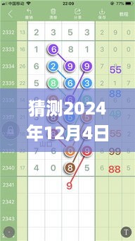 揭秘NYMEX天然氣市場(chǎng)趨勢(shì)，預(yù)測(cè)2024年12月4日的熱門動(dòng)態(tài)與行業(yè)趨勢(shì)分析