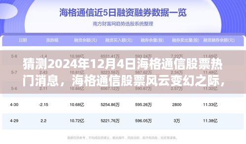 海格通信股票風(fēng)云變幻之際，探尋小巷通信特色小店，預(yù)測未來股票動態(tài)熱門消息分析（2024年12月4日）