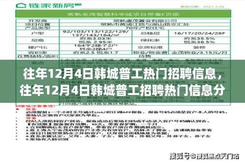 韓城普工招聘熱門信息解析，影響與個人立場探討（往年12月4日）