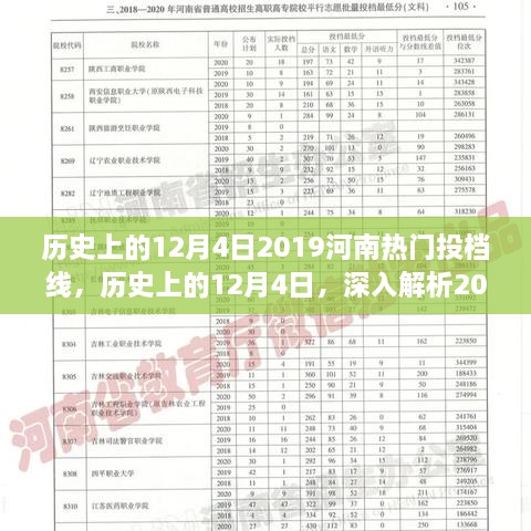 歷史上的12月4日，深入解析2019河南熱門投檔線的特性、競爭態(tài)勢與體驗