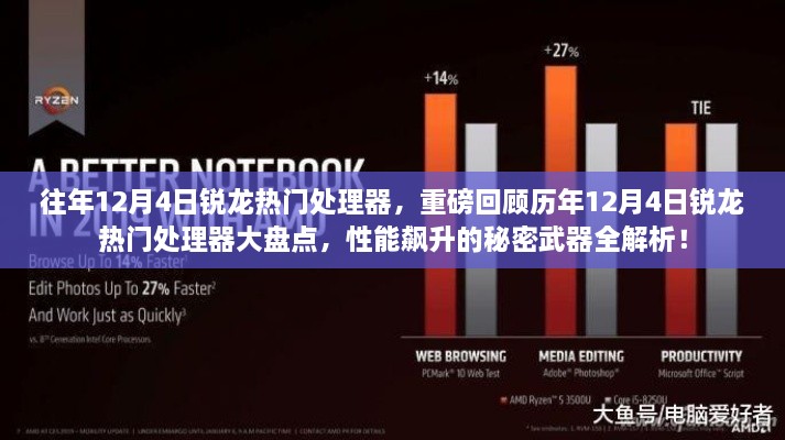 歷年12月4日銳龍熱門處理器大盤點，揭秘性能飆升的秘密武器全解析！