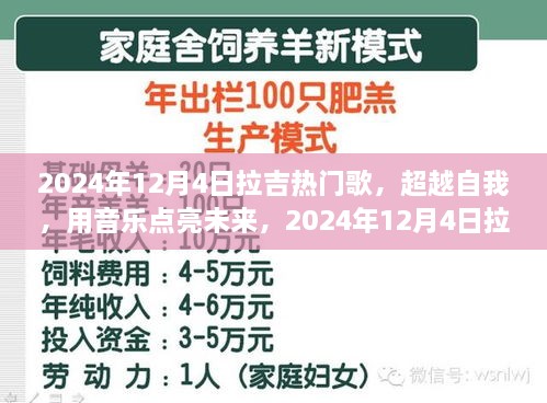 超越自我，用音樂點(diǎn)亮未來(lái)的拉吉熱門歌啟示錄