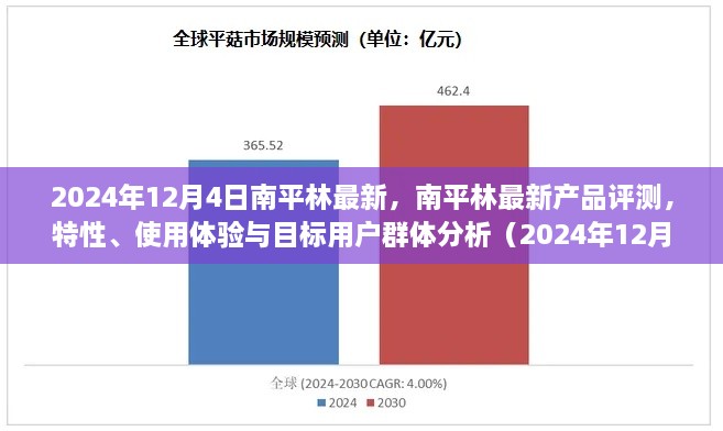 南平林最新產品評測報告，特性、使用體驗與目標用戶群體深度分析（2024年最新版）