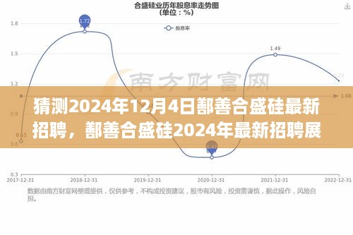 2024年12月 第792頁