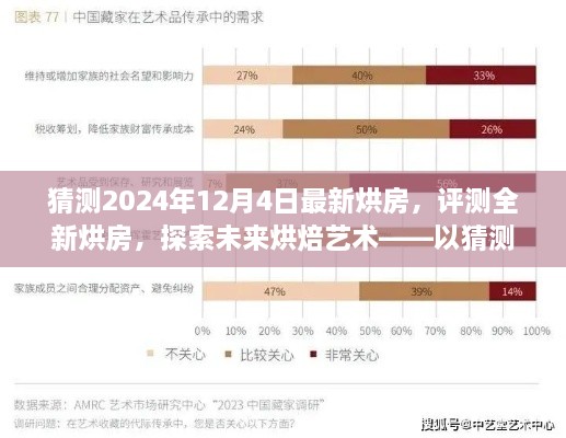 探索未來烘焙藝術(shù)，全新烘房評測與猜測，展望2024年最新技術(shù)趨勢