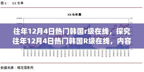 關于往年12月4日熱門韓國R級在線的爭議與探究，涉黃內容的探討與深度分析