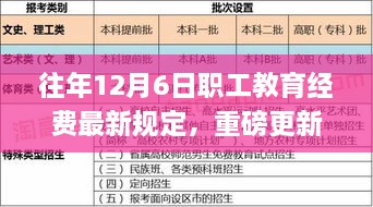 重磅更新，往年12月6日職工教育經(jīng)費最新規(guī)定詳解與解讀