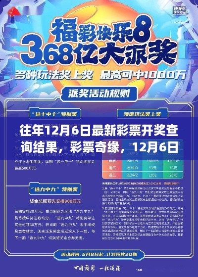 彩票奇緣，揭秘12月6日的幸運(yùn)時刻與家的溫暖，最新開獎查詢結(jié)果揭曉