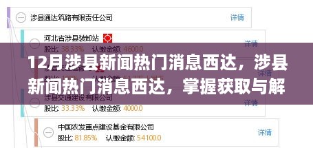 涉縣新聞熱門消息西達(dá)，全面指南與解讀信息的掌握之道