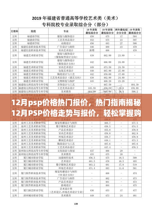 揭秘12月PSP價格走勢與報價，熱門指南助你輕松掌握購買技巧