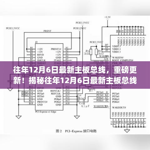 揭秘往年12月6日最新主板總線更新，掌握未來科技趨勢前沿信息！