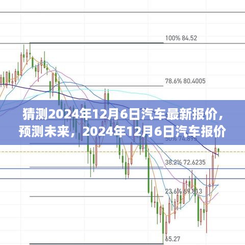 2024年12月6日汽車報價走勢預(yù)測，最新報價分析與未來趨勢猜測