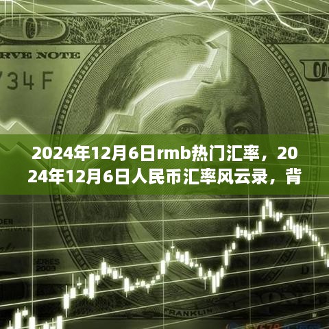 2024年12月6日人民幣匯率風(fēng)云錄，背景、事件與影響全解析