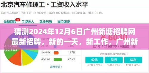 揭秘廣州新塘招聘網(wǎng)背后的故事，新工作，新機(jī)遇，探尋最新招聘動(dòng)態(tài)（猜測(cè)2024年12月6日）