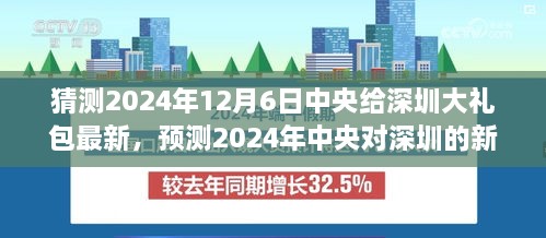 預(yù)測2024年中央對深圳的新一輪政策大禮包揭曉