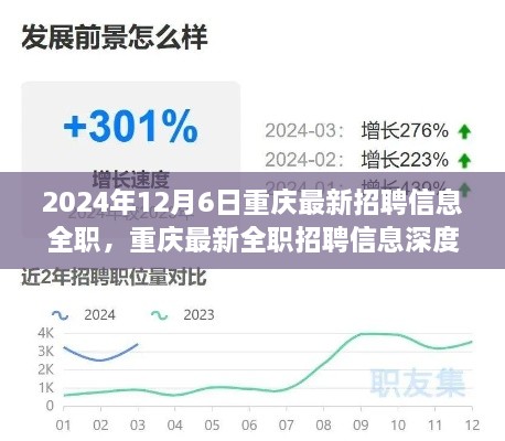 重慶最新全職招聘信息深度解析，職業(yè)前景展望與深度探索，2024年12月6日更新