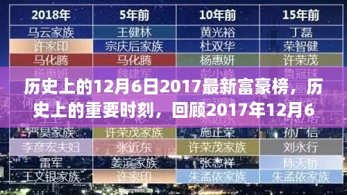 回顧歷史，揭秘2017年富豪榜揭曉時(shí)刻，探尋財(cái)富背后的故事