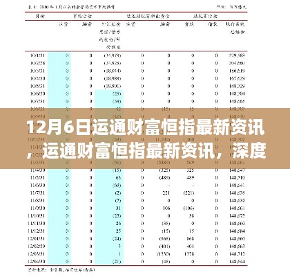 運通財富恒指最新資訊，深度評測與介紹，助你把握投資機會