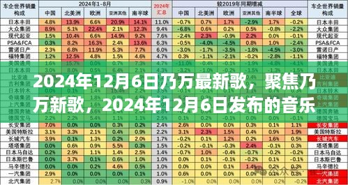 乃萬新歌解析，2024年12月6日發(fā)布之作的音樂魅力