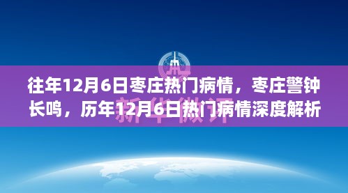 歷年12月6日棗莊警鐘長鳴，熱門病情深度解析與回顧