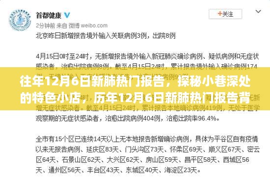 探秘小巷深處的特色小店，歷年12月6日新肺熱門報告深度解析