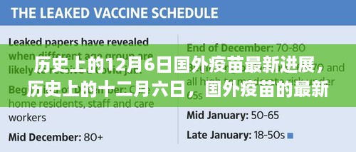 歷史上的十二月六日，國(guó)外疫苗最新進(jìn)展及其影響概覽