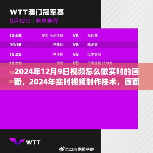 2024年12月9日視頻怎么做實(shí)時(shí)的畫面，2024年實(shí)時(shí)視頻制作技術(shù)，畫面優(yōu)化與實(shí)時(shí)性的平衡