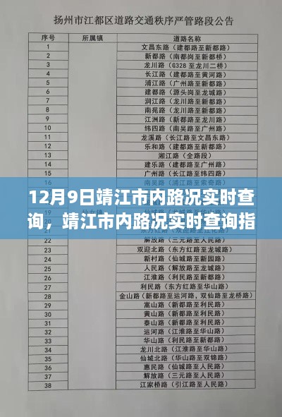 12月9日靖江市內(nèi)路況實(shí)時(shí)查詢(xún)，靖江市內(nèi)路況實(shí)時(shí)查詢(xún)指南（初學(xué)者/進(jìn)階用戶(hù)適用）