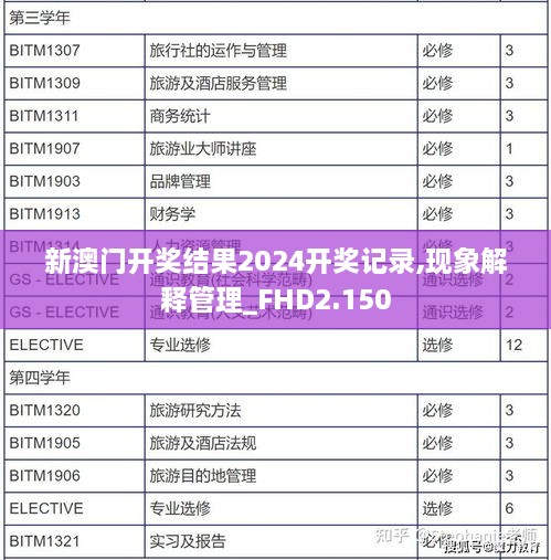 新澳門開獎結果2024開獎記錄,現(xiàn)象解釋管理_FHD2.150