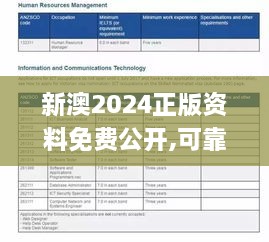 新澳2024正版資料免費(fèi)公開(kāi),可靠執(zhí)行計(jì)劃_SE版8.637