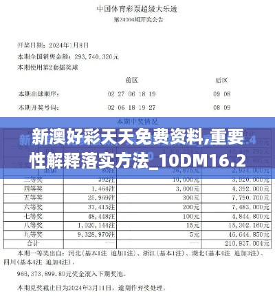 新澳好彩天天免費(fèi)資料,重要性解釋落實方法_10DM16.286