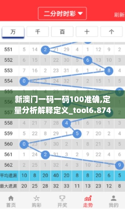 新澳門(mén)一碼一碼100準(zhǔn)確,定量分析解釋定義_tool6.874