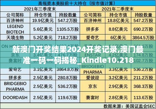 新澳門開獎(jiǎng)結(jié)果2024開獎(jiǎng)記錄,澳門最準(zhǔn)一碼一碼揭秘_Kindle10.218