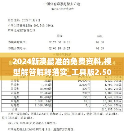 2024新澳最準的免費資料,模型解答解釋落實_工具版2.504