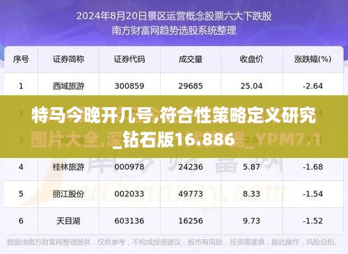 特馬今晚開(kāi)幾號(hào),符合性策略定義研究_鉆石版16.886