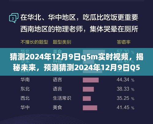 揭秘未來，預(yù)測(cè)與猜測(cè)Q5M實(shí)時(shí)視頻在2024年12月9日的無限可能展望