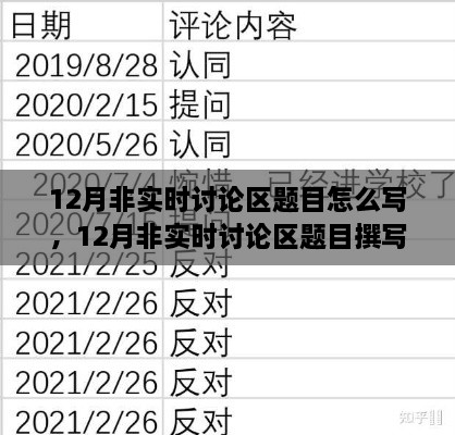 12月非實(shí)時(shí)討論區(qū)題目創(chuàng)作指南，如何撰寫吸引觀點(diǎn)的表達(dá)