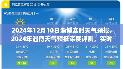 淄博天氣預報深度評測，精準氣象信息與用戶體驗洞察