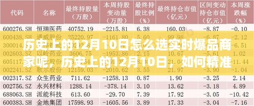 歷史上的12月10日，如何精準(zhǔn)選擇實(shí)時(shí)爆品商家策略揭秘？