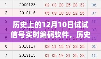 觀點(diǎn)視角下的軟件實(shí)時(shí)編碼技術(shù)演變與影響，歷史上的12月10日