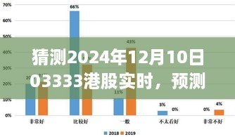 探索未來(lái)港股走勢(shì)，預(yù)測(cè)之旅——以2024年12月10日港股實(shí)時(shí)為例