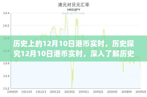 歷史匯率變化指南，深入了解12月10日港幣實(shí)時(shí)匯率