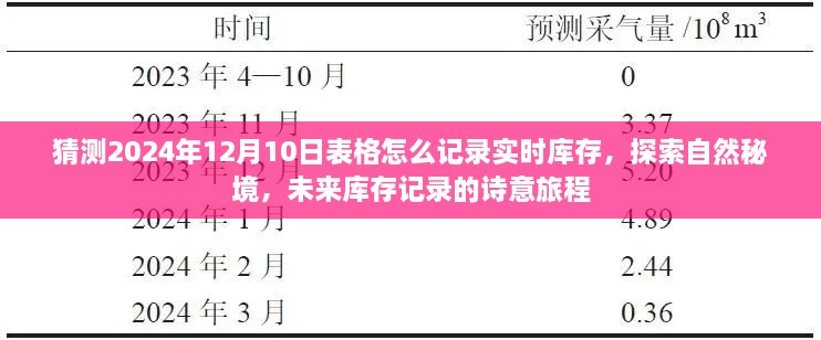 未來(lái)庫(kù)存記錄的詩(shī)意旅程，探索自然秘境，預(yù)測(cè)與記錄2024年實(shí)時(shí)庫(kù)存表格猜想