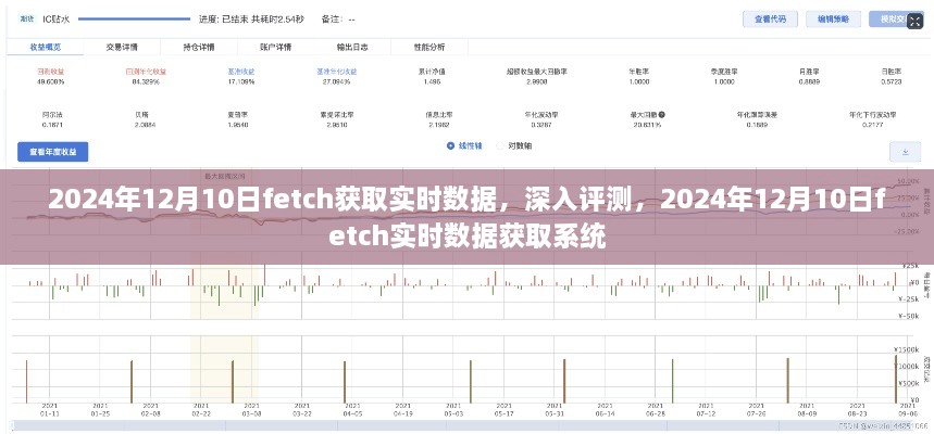 2024年12月10日實(shí)時(shí)數(shù)據(jù)獲取系統(tǒng)深度評測及數(shù)據(jù)獲取詳解