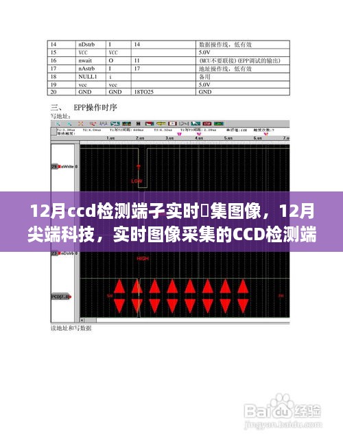 重塑視界體驗(yàn)，尖端科技下的實(shí)時(shí)圖像采集CCD檢測(cè)端