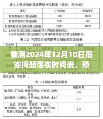 聚焦未來，解讀當下——2024年12月10日落實問題時間表全面解析與深度探討產品介紹