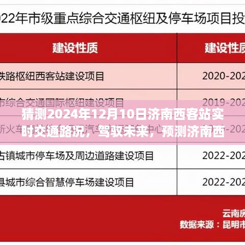 駕馭未來，預(yù)測濟南西客站交通路況變化，智慧之旅開啟新征程