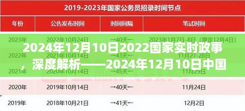 深度解析，2024年12月10日中國國家政事概覽與實(shí)時(shí)政事熱點(diǎn)解讀