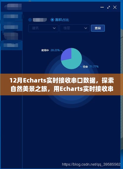 Echarts實時串口數(shù)據(jù)接收，自然美景探索之旅啟程